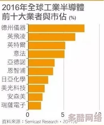 Y液体系统xi＂意外泄露！全球首款智能液体系统技术引发行业震动，前所未有的突破即将上线！