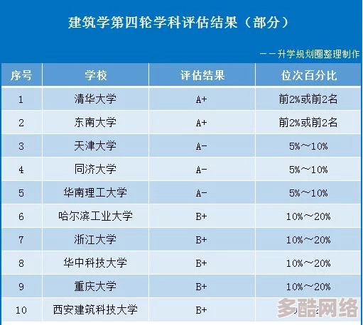 2024年最受欢迎的免费联机游戏排行:流行的5人联机游戏前五名揭晓 2024年最受欢迎的免费联机游戏排行:流行的5人联机游戏前五名揭晓